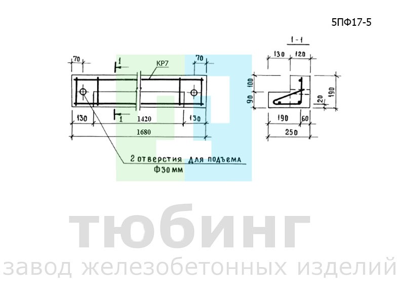 Перемычка фасадная 5ПФ17-5 по серии 1.038.1-1 вып.7