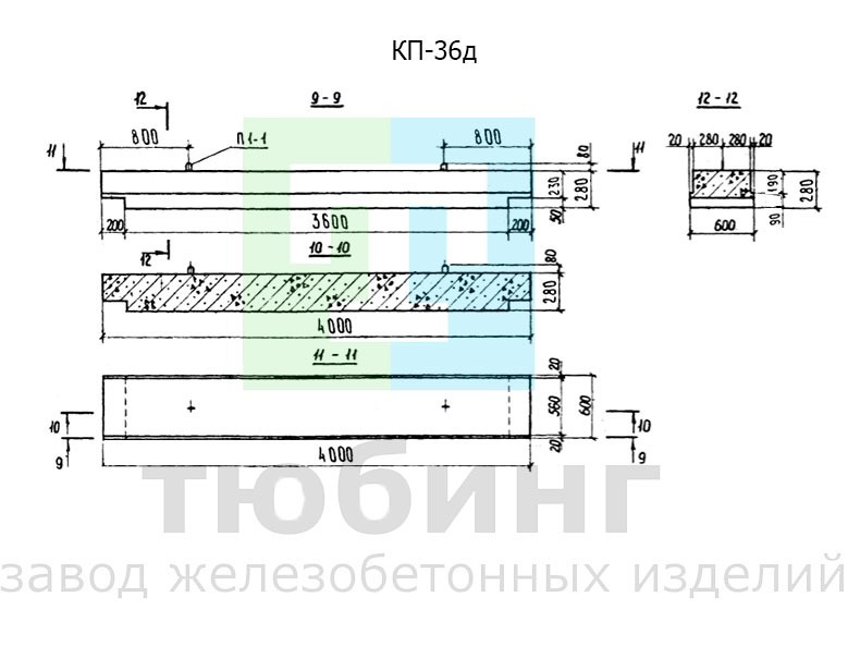 Коллекторная плита перекрытия КП-36д по серии РК 1101-87 Коллекторная плита перекрытия КП-36д по серии РК 1101-87
