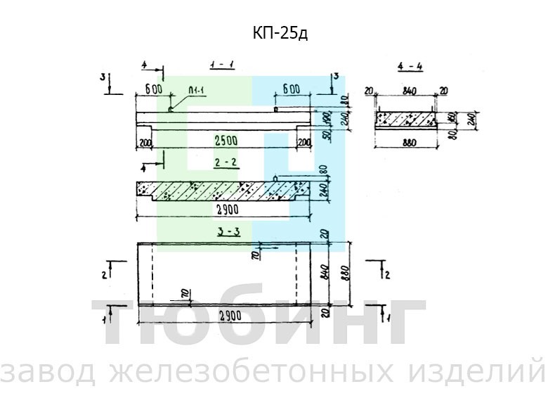 Коллекторная плита перекрытия КП-25д по серии РК 1101-87 Коллекторная плита перекрытия КП-25д по серии РК 1101-87