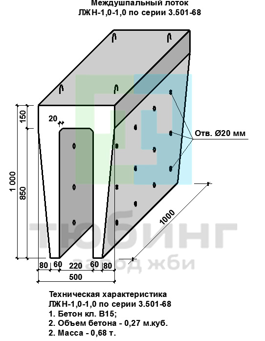 Междушпальный лоток ЛЖН-1,0-1,0 по серии 3.501-68