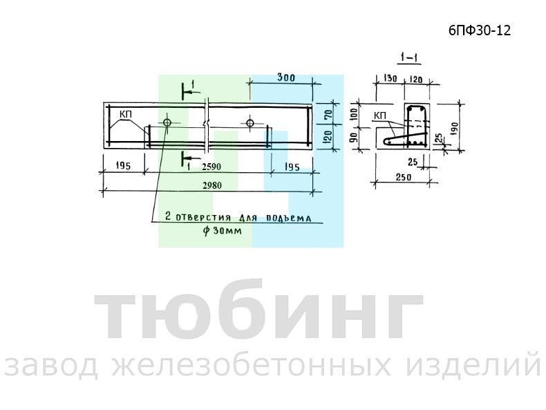 Перемычка фасадная 6ПФ30-12 по серии 1.038.1-1 вып.7