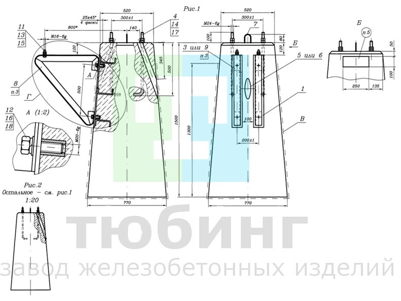 Фундамент усиленный для светофоров с площадкой обслуживания 15379-01 Фундамент усиленный для светофоров с площадкой обслуживания 15379-01