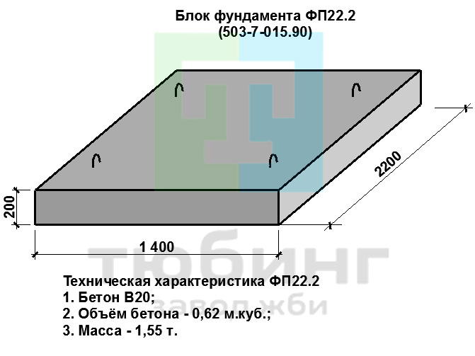 Фундаментная плита ФП22.2 по ТПР 503-7-015.90, альбом 3 Фундаментная плита ФП22.2