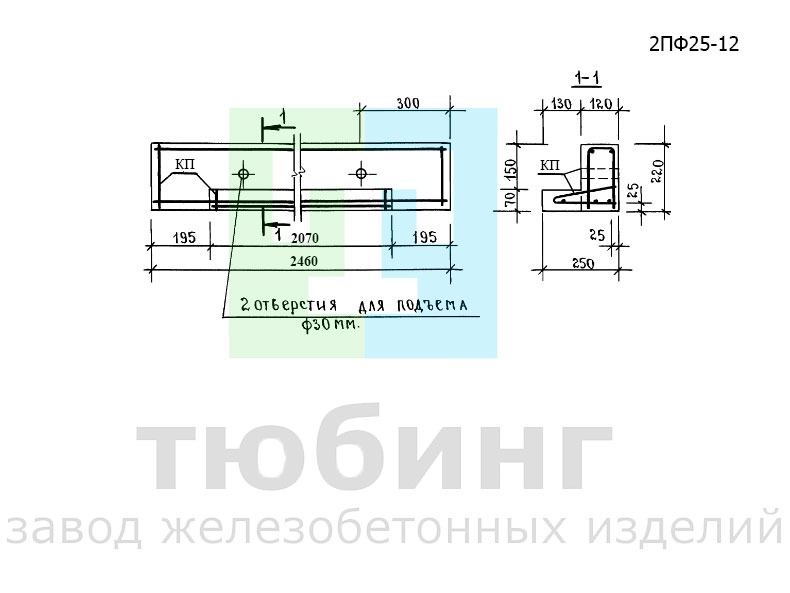 Фасадная железобетонная перемычка 2ПФ25-12 по серии 1.038.1-1 выпуск 6