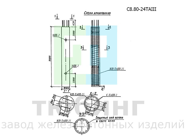 Стойка С8.80-24ТAIII по серии 3.503.1-100, вып.3