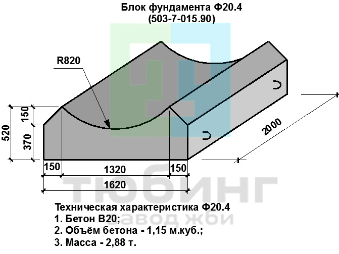 Блок фундамента лекальный Ф20.4