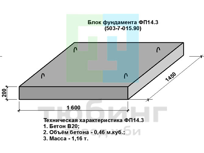 Фундаментная плита ФП14.3 по ТПР 503-7-015.90, альбом 3 Фундаментная плита ФП14.3