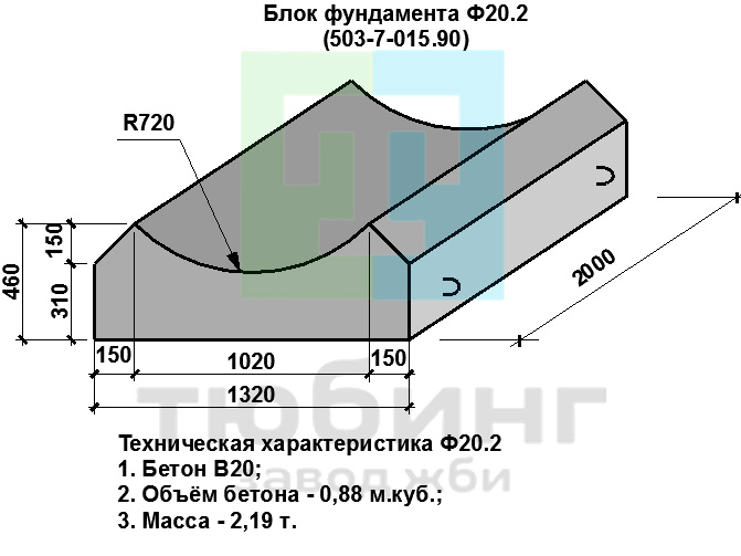 Блок фундамента лекальный Ф20.2 по ТПР 503-7-015.90, альбом 3 Блок фундамента лекальный Ф20.2