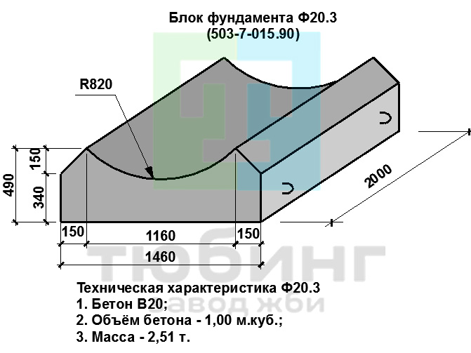 Блок фундамента лекальный Ф20.3 по ТПР 503-7-015.90, альбом 3 Блок фундамента лекальный Ф20.3