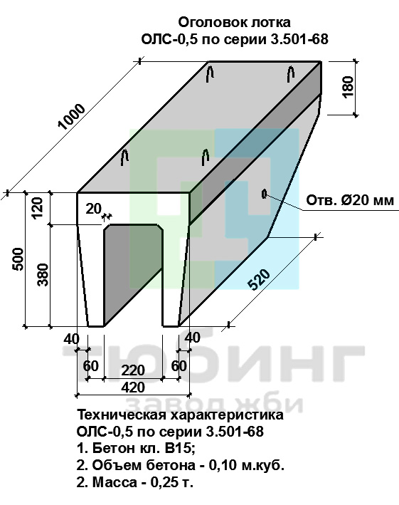 Оголовок лотка ОЛС-0,5 по серии 3.501-68