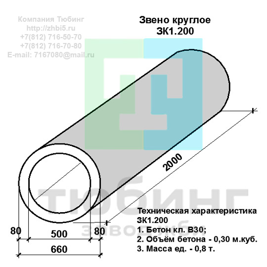  Компания Изделий выпускает сборные железобетонные круглые звенья ЗК1.200 по шифру 1484, предназначенные для применения под насыпями железных и автомобильных дорог в умеренных и суровых климатических условиях в районах с расчетной сейсмичностью до 9 баллов. Конструкция блоков одинаковая для труб под железную и автомобильную дороги. Материал блоков - конструкционный тяжелый бетон по ГОСТ26633-91 В20. Марка по водонепроницаемости не ниже W6, по морозостойкости не ниже F300. В качестве рабочей арматуры используется арматура периодического профиля из низколигированной стали класса А-III марка 25Г2С по ГОСТ5781-82. В качестве конструктивной используется арматура из углеродистой горячекатаной стали А-I марки Ст3сп по ГОСТ5781-82. Для монтажных петель используется арматурная сталь класса А-I марки Ст3сп по ГОСТ5781-82. Все блоки имеют марку. Марка блока состоит из одной или двух буквенно-цифровых групп, разделенных дефисом. Первая группа содержит наименование блок, его типоразмер и основную геометрическую характеристику в см; вторая группа обозначение применения: климатические условия - суровые (F), повышенная агрессивность среды (О). Минимальная прочность бетона блоков труб ко времени выдачи конструкций на склад не менее 70%. Отпускная прочность бетона - 100%. Цены на круглые звенья ЗК1.200 указаны с учетом НДС, без учета доставки. Стоимость круглых звеньев ЗК1.200 может меняться в зависимости от объема и общей ситуации на строительном рынке. Представленные на сайте цены на ЖБИ не являются публичной офертой.