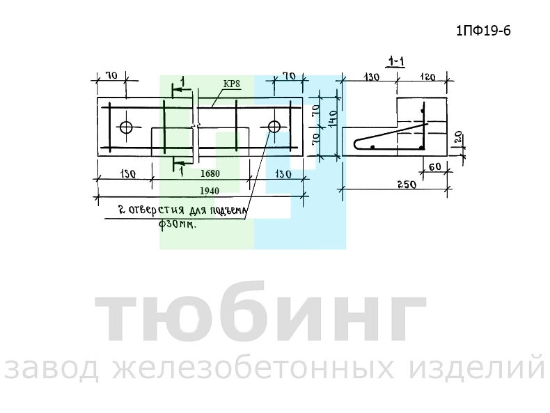 Фасадная железобетонная перемычка 1ПФ19-6 по серии 1.038.1-1 выпуск 6