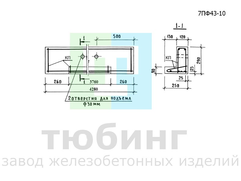 Перемычка фасадная 7ПФ43-10 по серии 1.038.1-1 вып.7