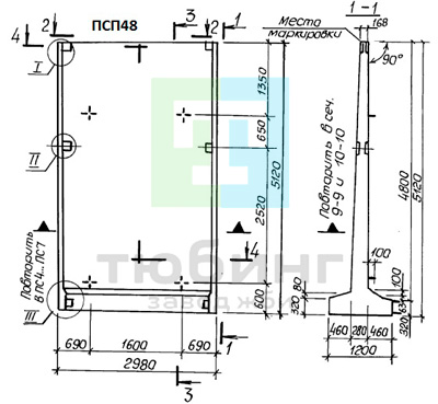 Панель стеновая консольная ПСП48-К3-К