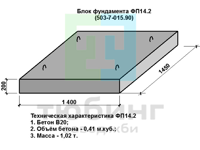 Фундаментная плита ФП14.2 по ТПР 503-7-015.90, альбом 3 Фундаментная плита ФП14.2