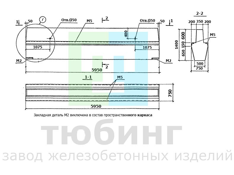 Ригель Р2-1,2,3 для подвальных помещений производственного назначения по серии ТКП-73